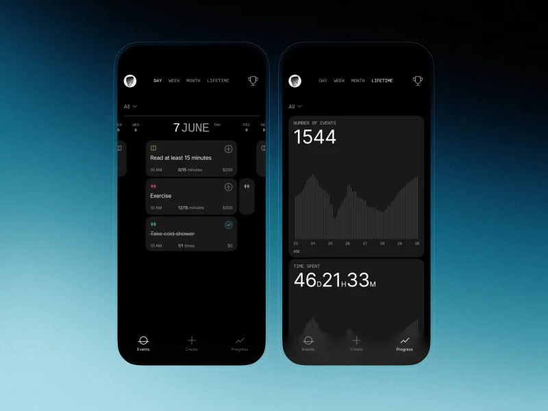 AbleToBe — Mobile habit tracker showing your lifetime calendar