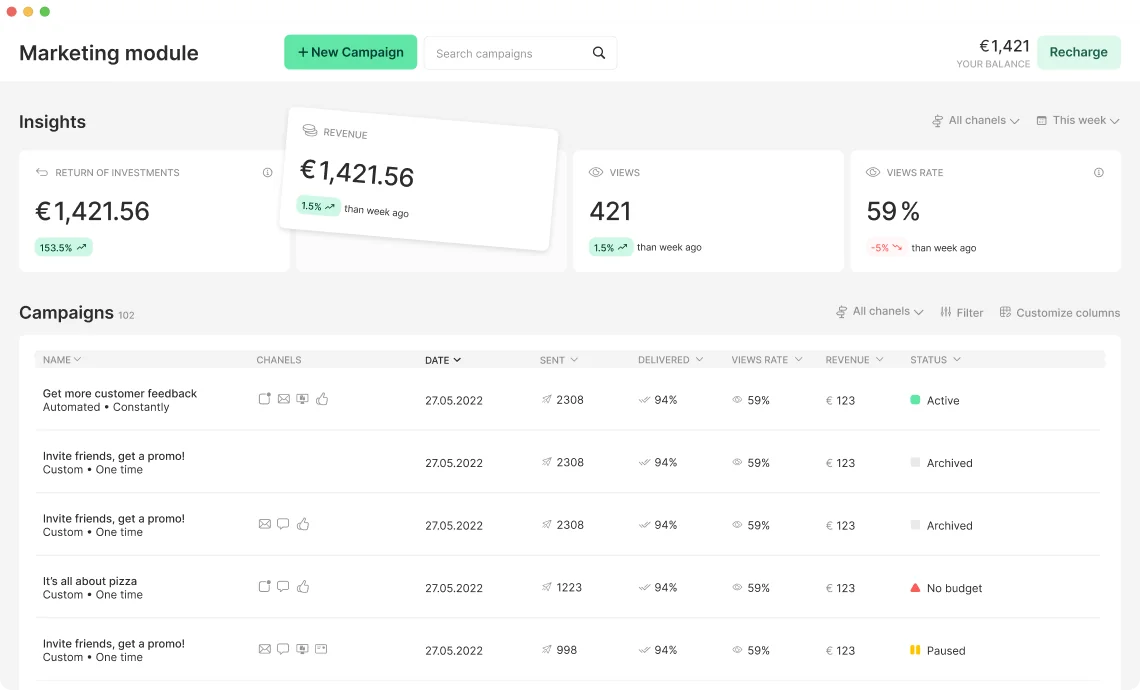 Sides — Redesign for a restaurant B2B SaaS, after redesign